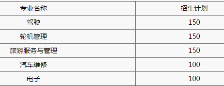 重庆航运旅游学校招生计划、招生分数