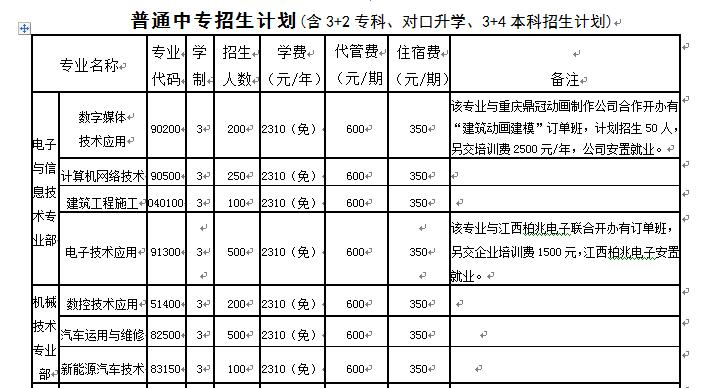 重庆市黔江区民族职业教育中心