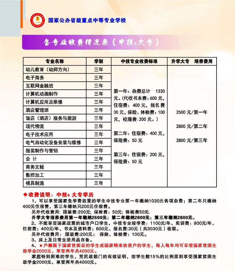 江西工业技工学校