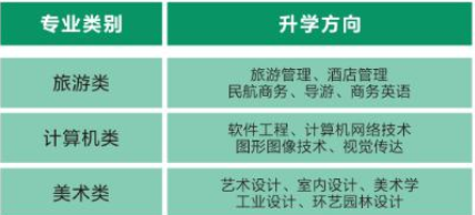 邵阳铁航中等职业学校