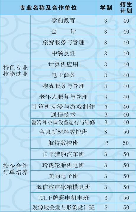 湖北信息工程学校有哪些专业、招生专业