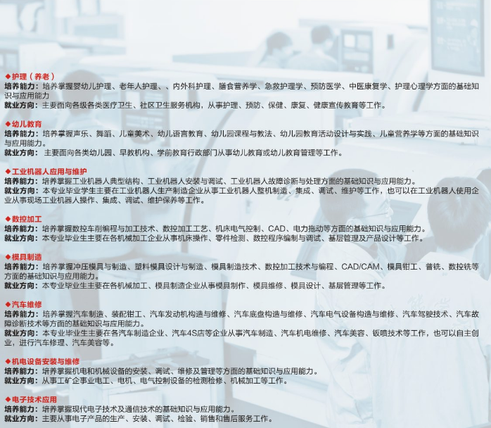 重庆市科能高级技工学校