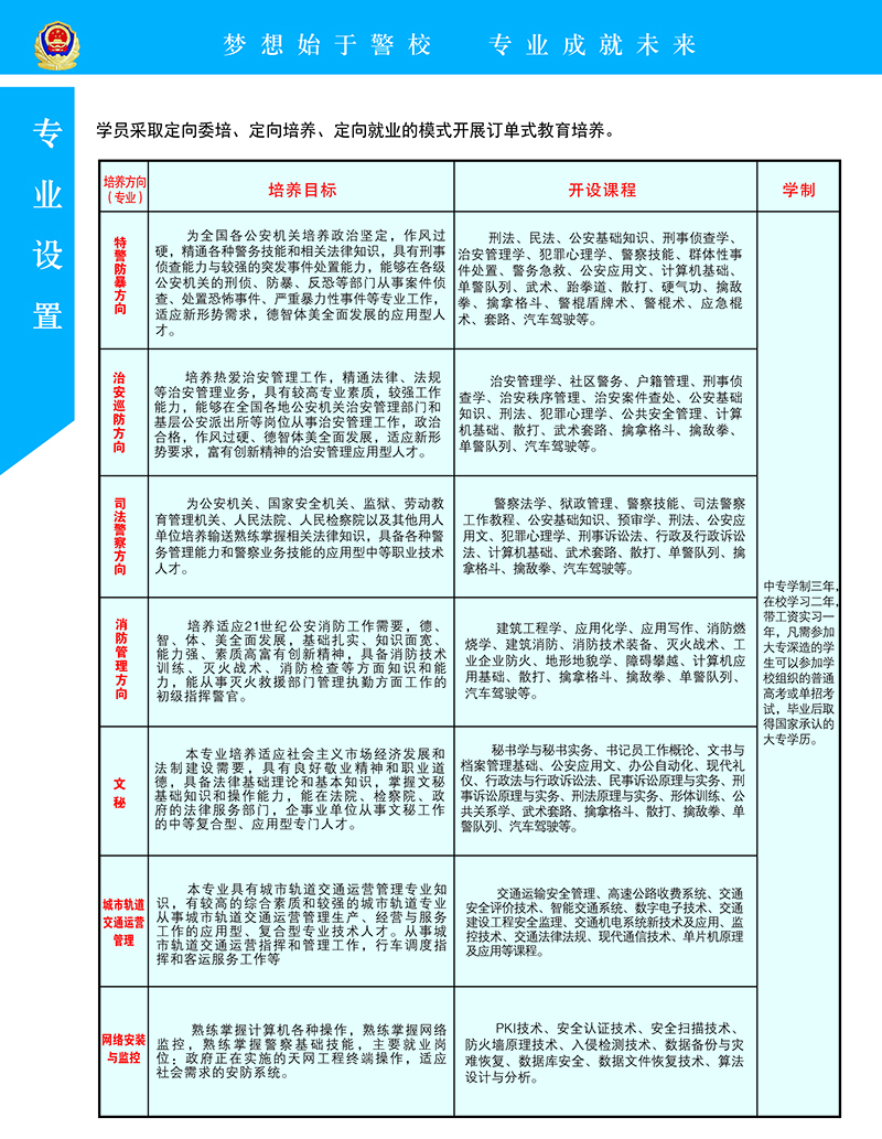 江西新余司法警官学校