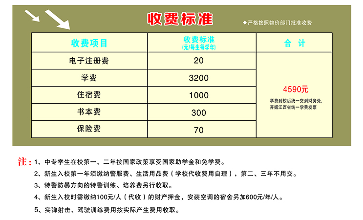 江西新余司法警官学校