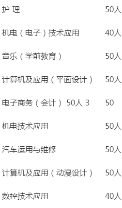 谷城职教中心部分招生专业