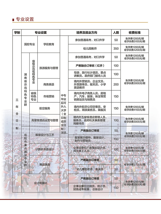 岳阳市湘北女子职业学校、2019招生计划