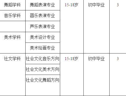 西安市艺术学校