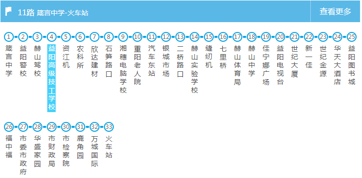 益阳高级技工学校地址、学校在哪里、乘车路线