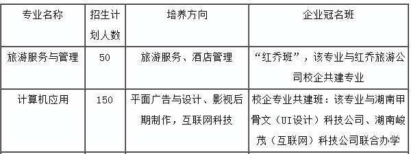 平江县职业技术学校、学校招生计划