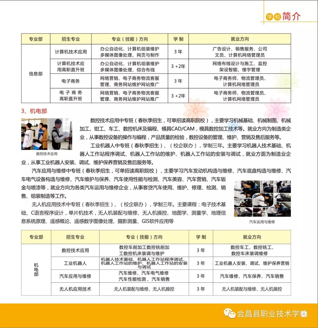 会昌县职业技术学校招生专业