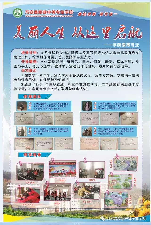 万安县职业中等专业学校招生专业
