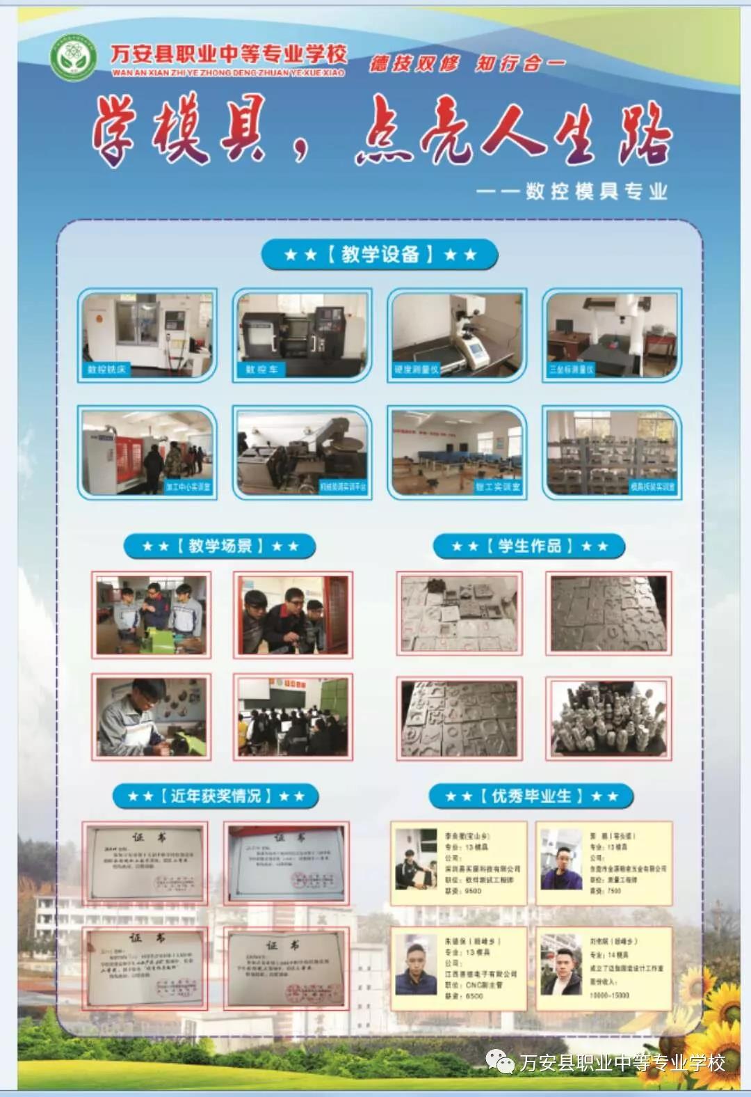 万安县职业中等专业学校