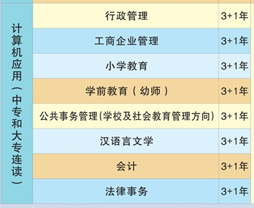 桃源创才科技学校招生、2019招生专业有哪些