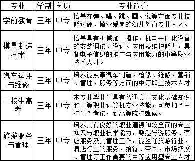 定南县职业中等专业学校招生专业