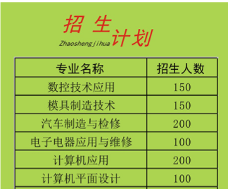 湖南省衡南县职业中等专业学校、招生计划