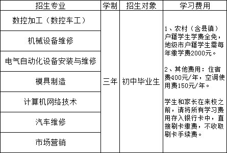 江西省机械高级技工学校收费标准 江西省机械高级技工学校收费标准