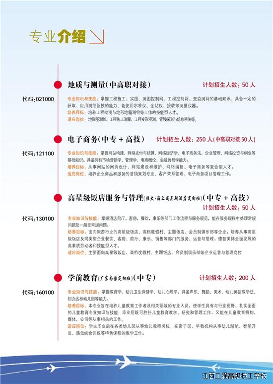 江西工程高级技工学校招生专业