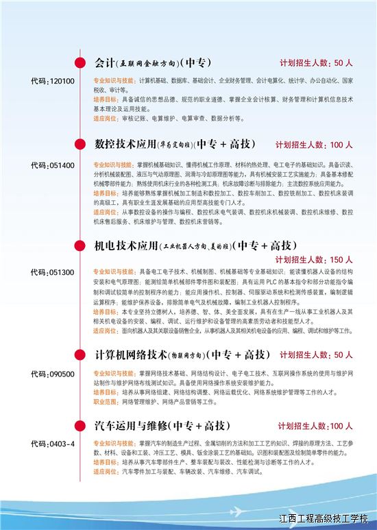 江西工程高级技工学校招生专业