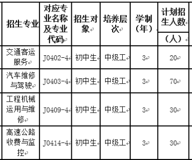 昆明市交通技工学校、学校招生计划