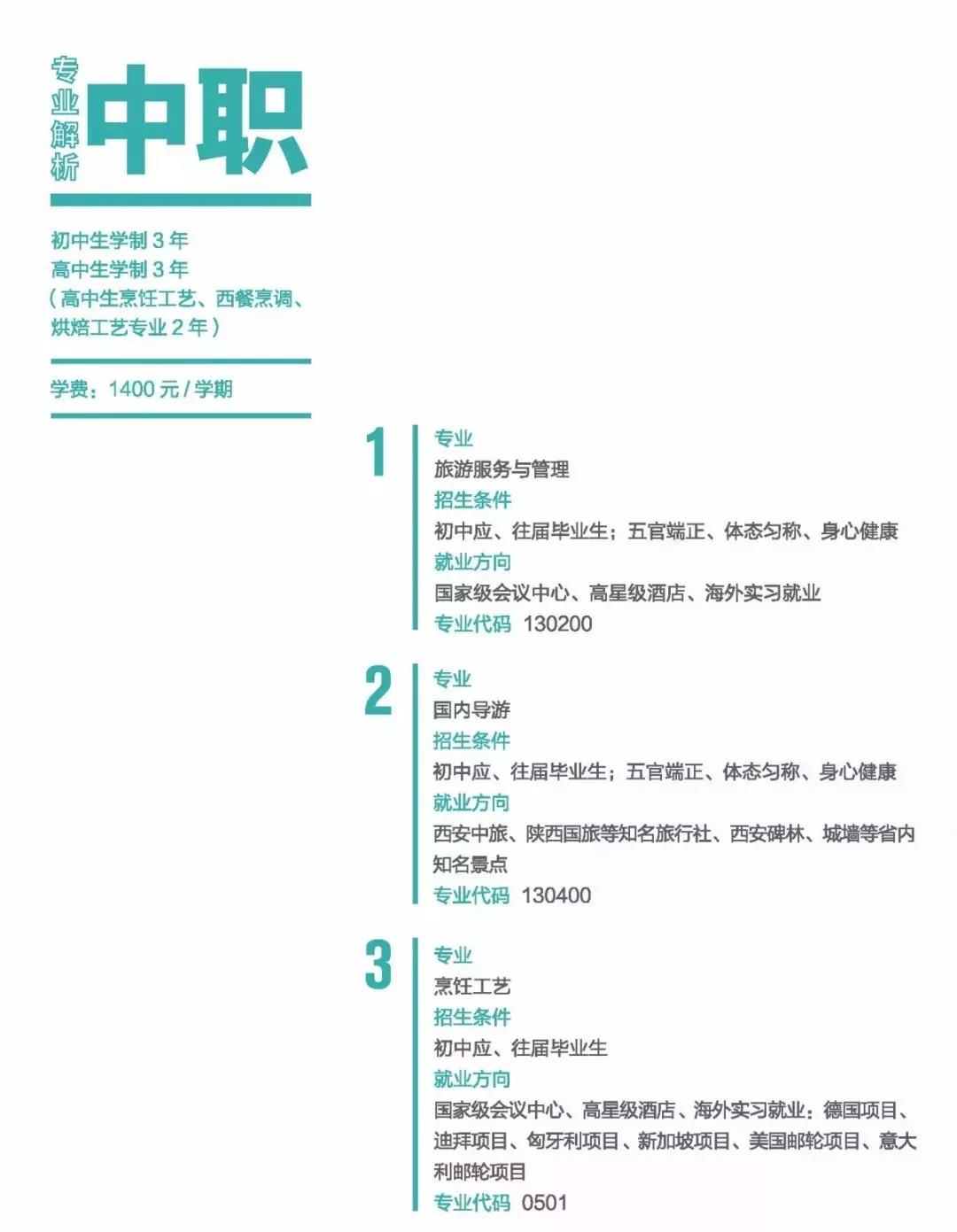 西安市商贸旅游成人中等专业学校招生计划