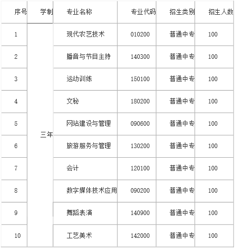 芜湖京师职业学校