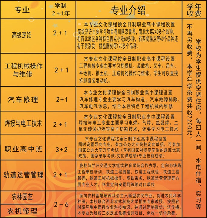 渭南市联合职业学校招生专业