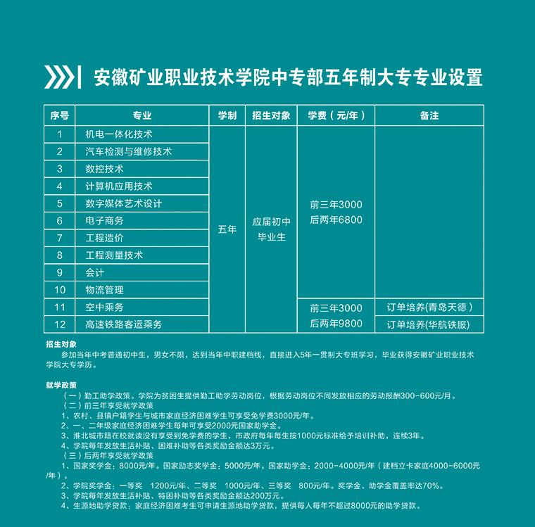 安徽淮北煤电技师学院