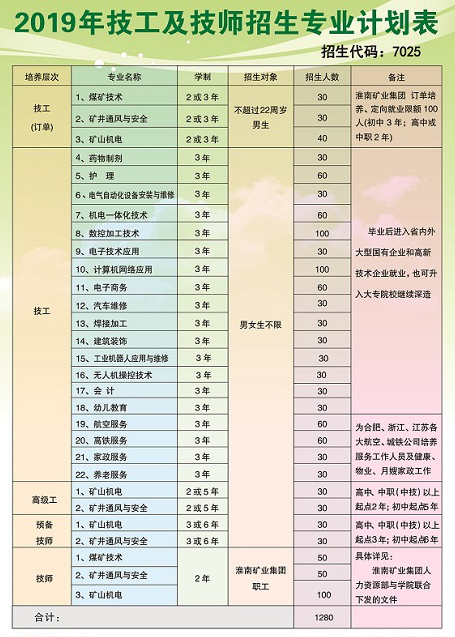 安徽理工技师学院