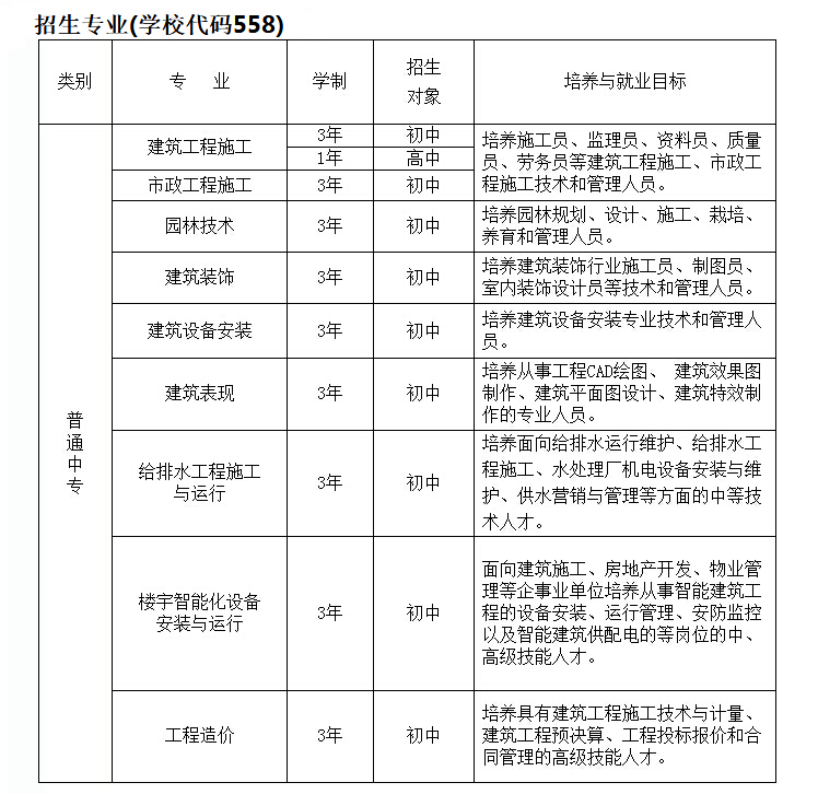 蚌埠建设学校