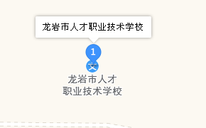 龙岩市人才职业技术学校地址、学校乘车路线