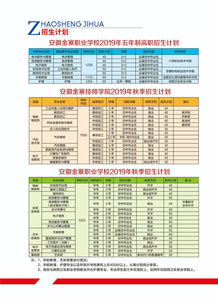 安徽金寨技师学院