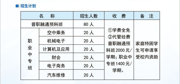 江淮工业学校