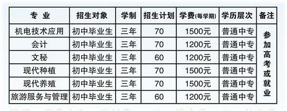 池州生态经济学校