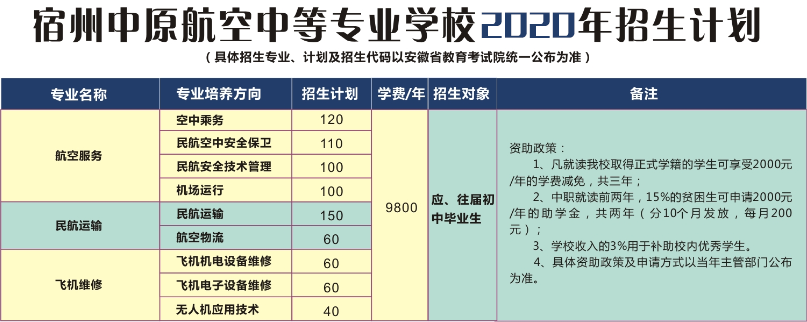 宿州中原航空中等专业学校