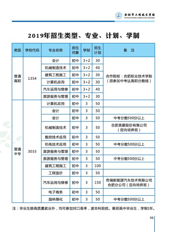 合肥市工程技术学校