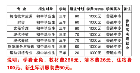 石台县职业教育中心