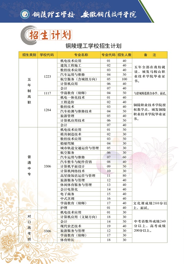 安徽铜陵技师学校