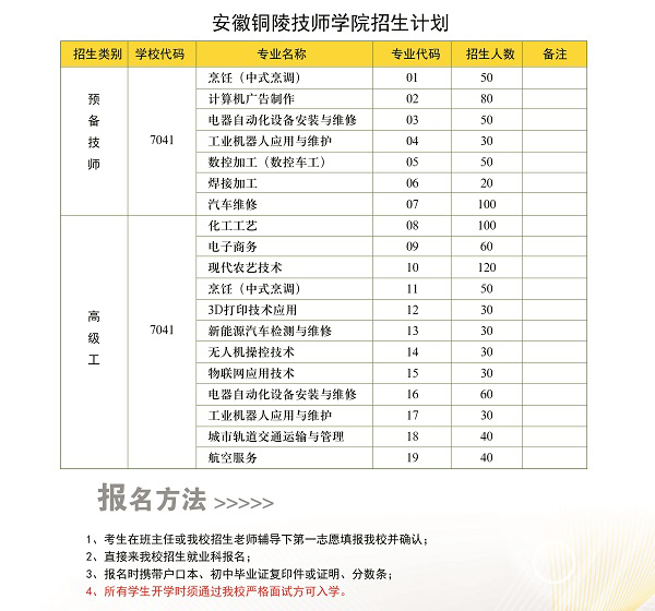 安徽铜陵技师学校